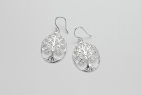 Southern Gates - Earrings